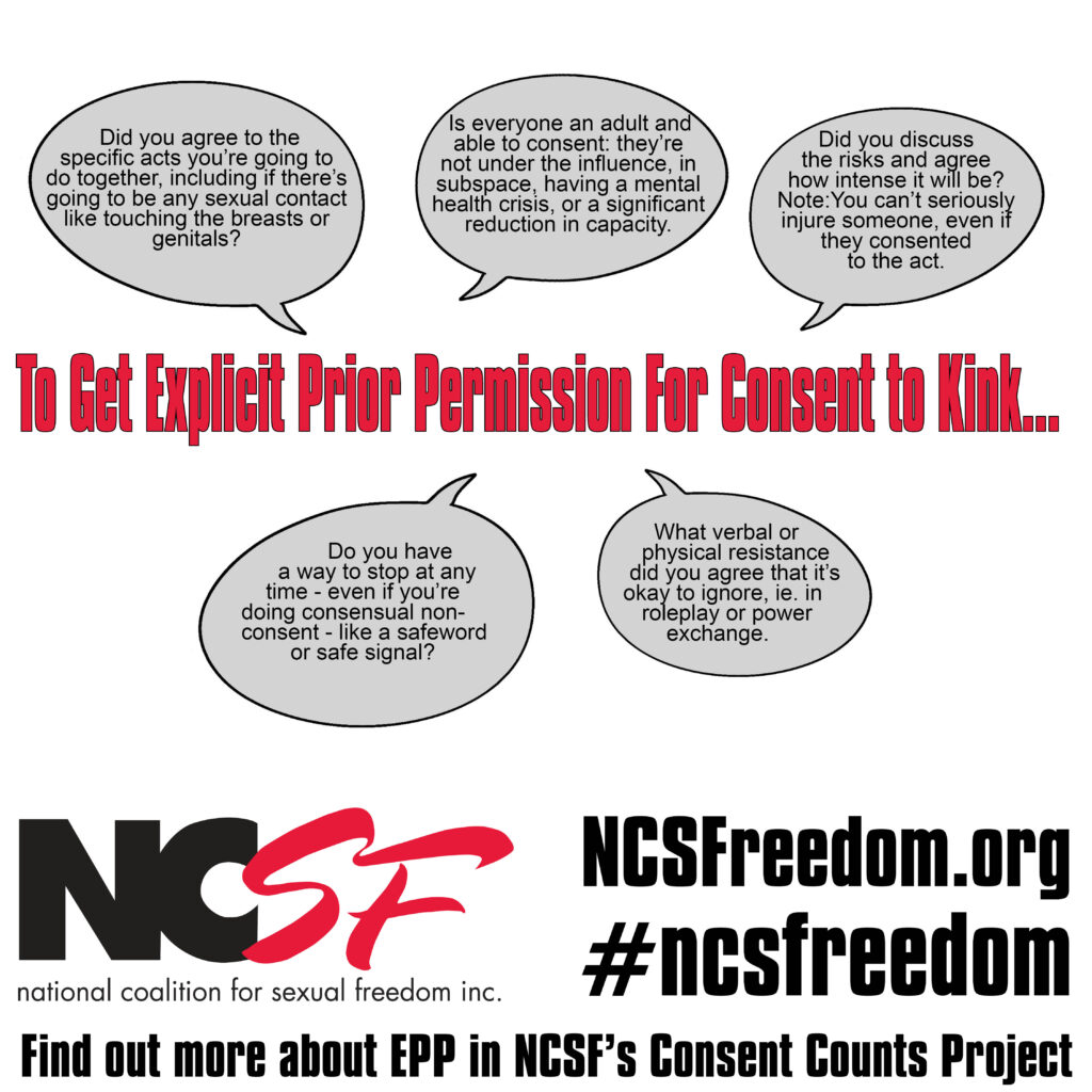 To Get Explicit Prior Permission For Consent to Kink: