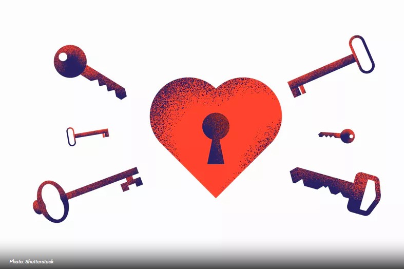 Is non-monogamy for me?